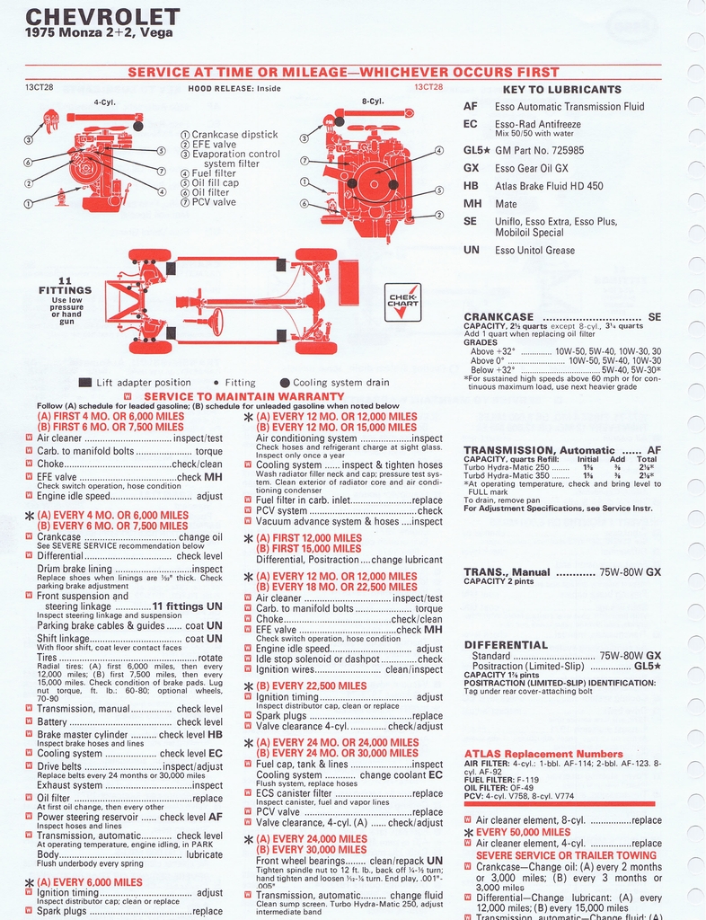 n_1975 ESSO Car Care Guide 1- 063.jpg